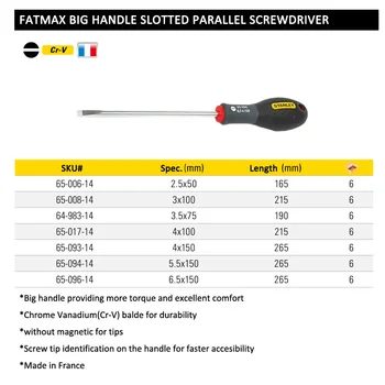 Fatmax 1 - jednostkowe precyzyjna równoległa szczelina śrubokręt z łbem płaskim śrubokrętem końcówki 2,5 mm 3 mm 3,5 mm 4 mm, 5,5 mm, 6,5 mm stal Cr v