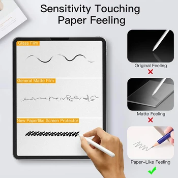 Paper Like Screen Protector Film Matte PET Anti Glare Painting dla Apple iPad 9.7 Pro 10.5 mini 5 Face ID 11 12.9 New 10.2 inch