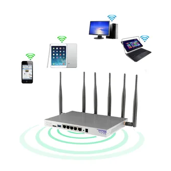 Cioswi WG3526 sim - karta Wi-Fi router praca z kartą sim 6 przedłużacz anteny odblokowany 4g router 3g modem 1200 Mb / s Wi-Fi repeater 5 Ghz