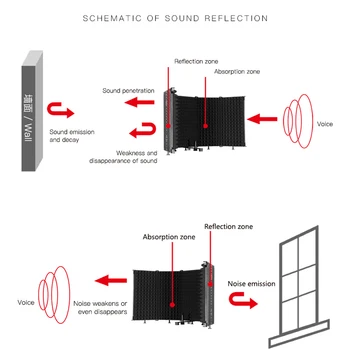 Składana regulowana dźwiękochłonna wokalna rejestracji panel przenośny akustyczna izolacja mikrofon ekran dźwiękoszczelna płyta