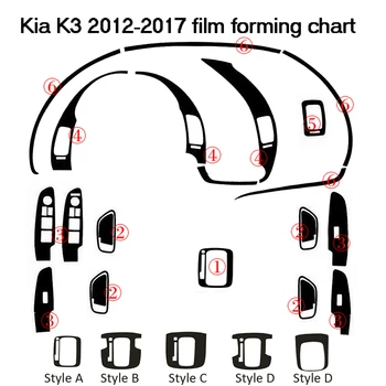 Car-Styling 3D/5D Carbon Fiber Car Interior Center Console Color Change Bagieta naklejki Sticker dla Kia K3 20113-2018
