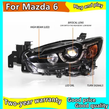 Stylizacja samochodu LED HID Rio LED 2013-2016 reflektory głowy lampa pokrowiec na Mazda6 Mazda ATENZA 6 biksenonowe soczewki mijania