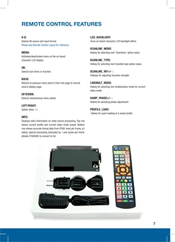 OSSC SCART, komponent VGA do HDMI konwerter zestaw dla wszystkich retro konsol do gier dla Saturn scart/Dream Cast/Wii/PS2/PS3/N64