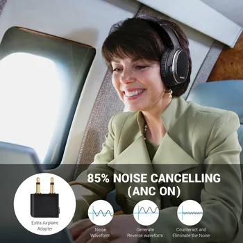 Oneodio A3 Słuchawki Bluetooth Aktywna Redukcja Szumów Bezprzewodowy Zestaw Słuchawkowy Apt-X Małe Opóźnienie Na Ucho Słuchawki Z Mikrofonem Dla Telefonu